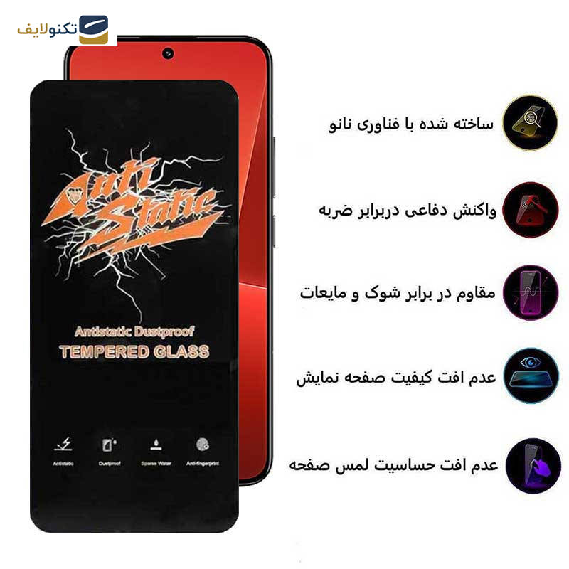 محافظ صفحه نمایش اپیکوی مدل Antistatic Dustproof مناسب برای گوشی موبایل شیائومی 13/ 14 - Epicoy Antistatic Dustproof Screen Protector For Xiaomi 13 / Xiaomi 14